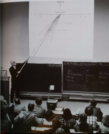 Oort geeft college op de universiteit in Leiden, hier over het centrum van de Melkweg